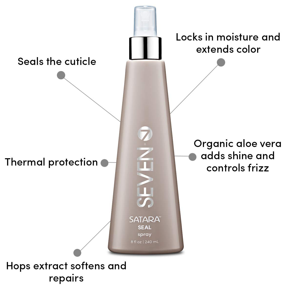 SEVEN Hair Care Gazar Hydrate Conditioner for Women & Men, Anti-Frizz, Moisturize Dry Hair, Sulfate + Paraben Free, Cruelty Free with Argan Oil, Jojoba & Biotin, Made in USA