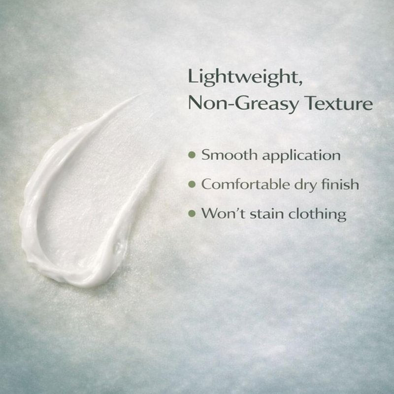 Livalur Daily Skin Fold & Chafing Support Cream, Moisture Barrier for Friction-Prone Areas, Fast-Absorbing, Non-Greasy, 2 Pack