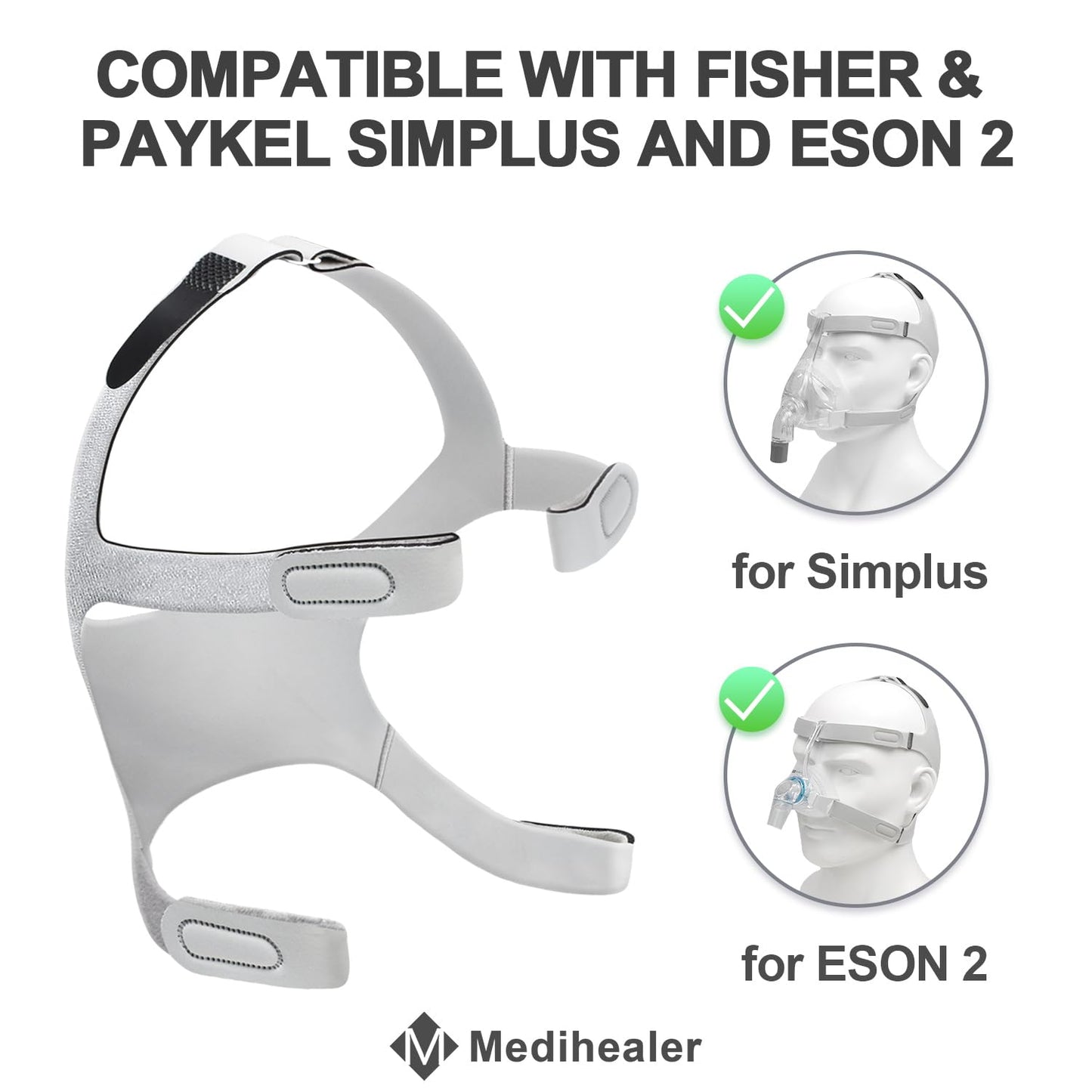 Replacement Headgear for Fisher and Paykel Simplus & Eson 2 Full Face Mask - Adjustable CPAP Headgear med/lrg for Simplus, Snugly Fit & Reduce Air Leaks, Great Value Supplies by Medihealer.
