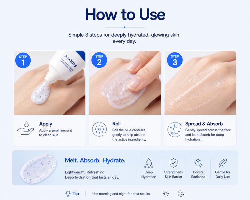 A.LOOPS Korean Panthenol 5% Moisturizer Cream Deep Hydration with Blue Capsules, PDRN & Hyaluronic Acid for Dry Sensitive Skin (80g)