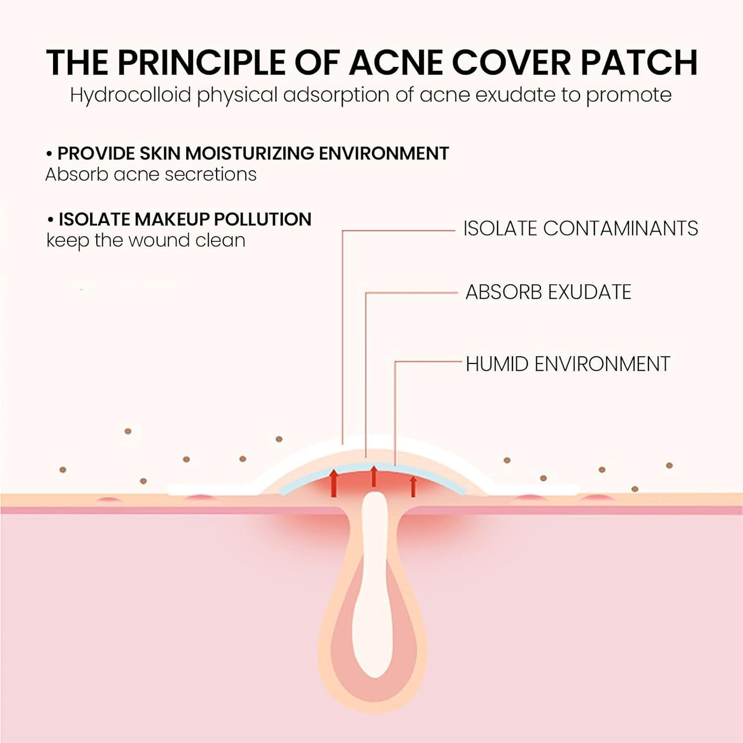 Jowxsx 1 Pack 200 Patches Pimple Patches Star Shaped Hydrocolloid Acne Patches Absorbing Patch Spot Cover Stickers for Face Skin Care Pore Cleansing Strips Treatments and Masks