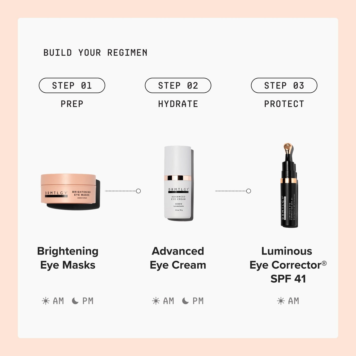DRMTLGY Brightening Eye Masks – Biodegradable Hydrogel Under Eye Patches with Caffeine, Peptides, Hyaluronic Acid & Niacinamide – Depuff, Hydrate & Smooth Dark Circles – 2 Pack (60 Count Each)