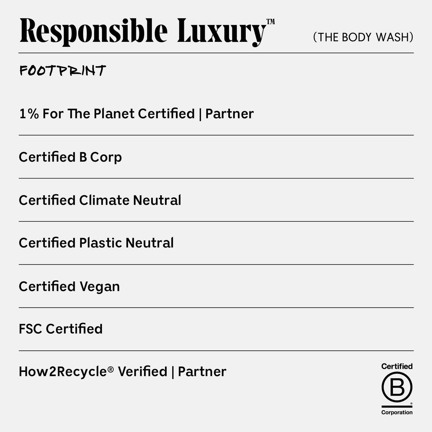 Nécessaire The Body Wash Eucalyptus - Natural Body Wash for Women & Men, Replenishing Shower Gel with Niacinamide, Vitamin C/E + Omega 6/9. Oil-In-Gel Cleanse, 8.4 fl oz.