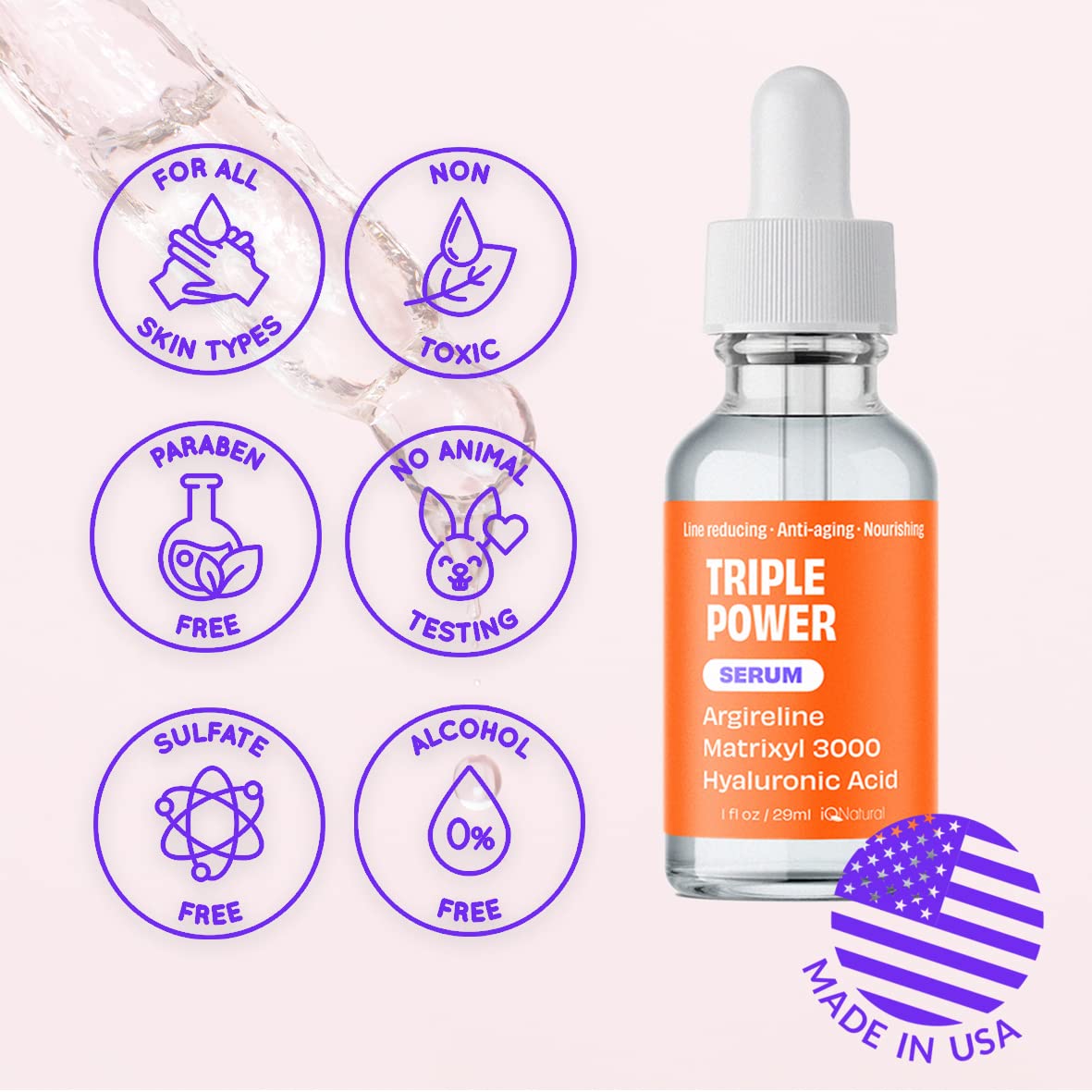 IQ Natural Argireline & Matrixyl 3000 Serum - Anti-Aging Peptide Serum for Face, Hydrating Face Serum for Women and Men, 1oz
