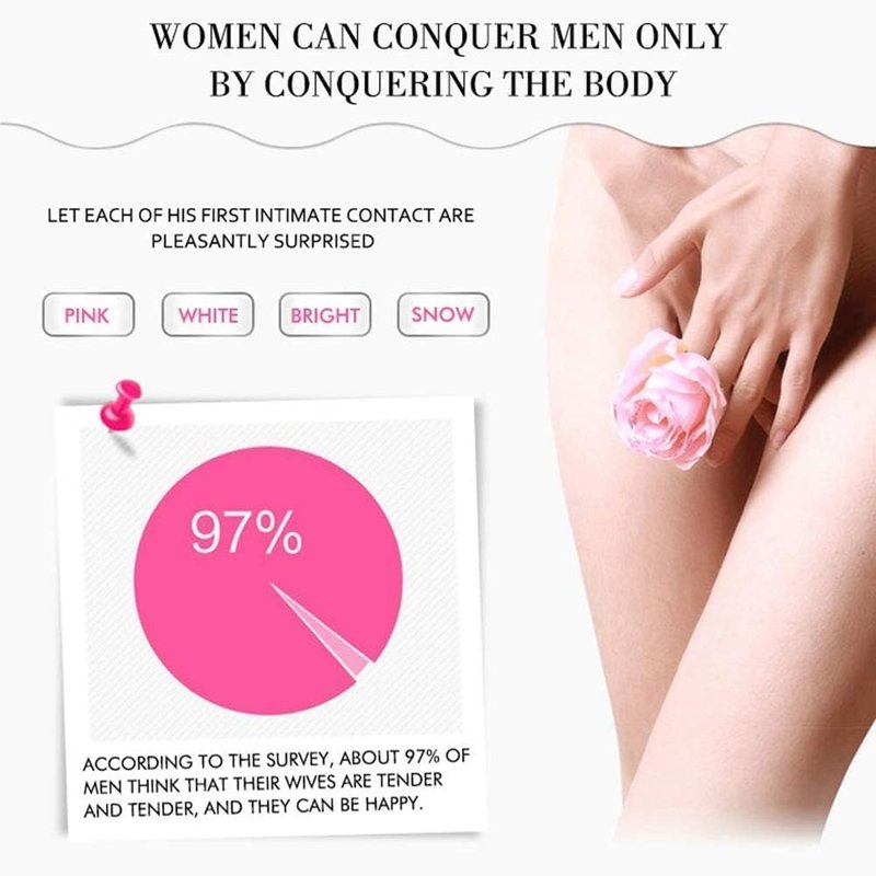 Intimate Area Cream Set - 2PCS Pink Body Cream for Skin, Lips & Nipple Care | 30ml