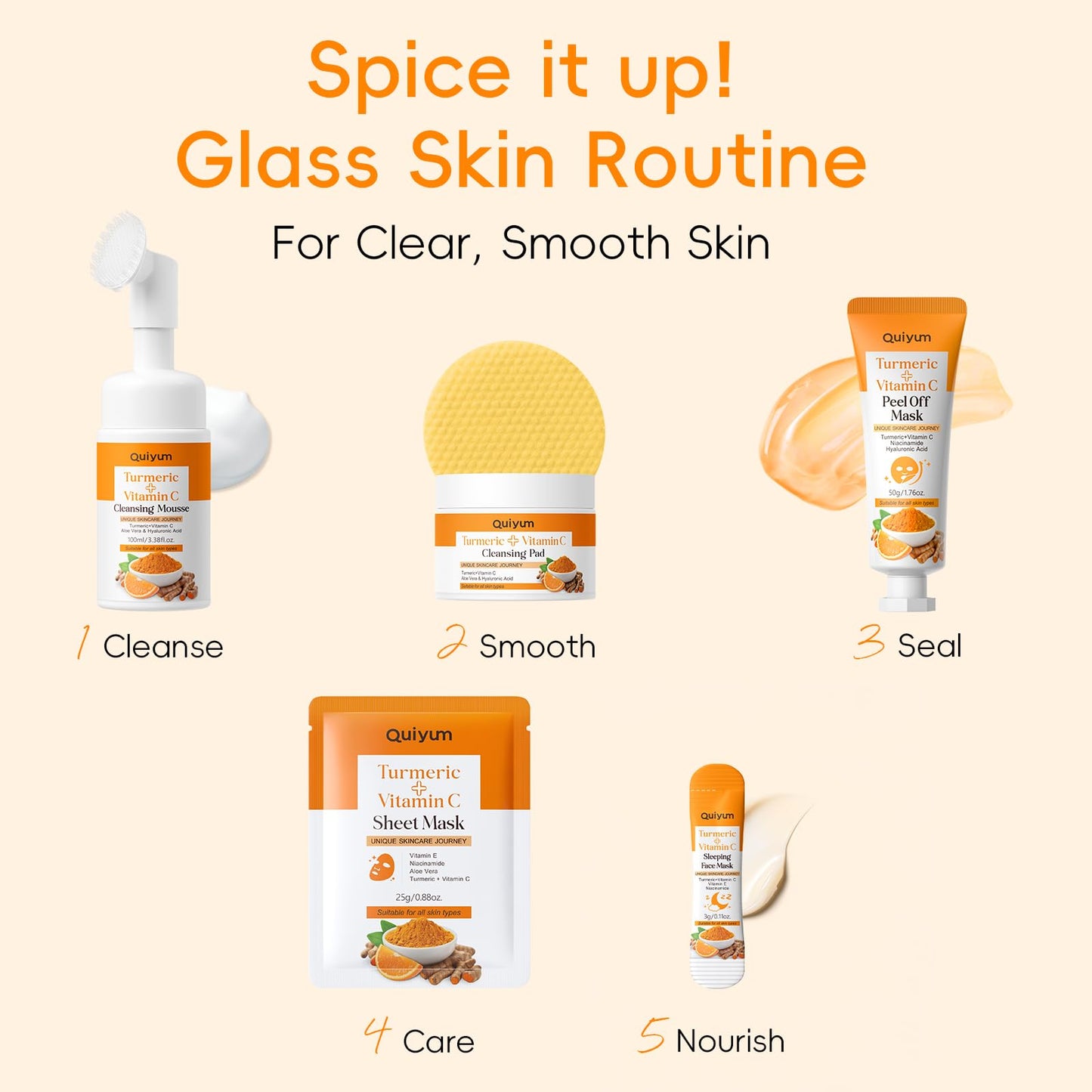 QUIYUM Turmeric Vit-C Facial Skincare Set, 5in1 Cleansing Kit for Oil Skin