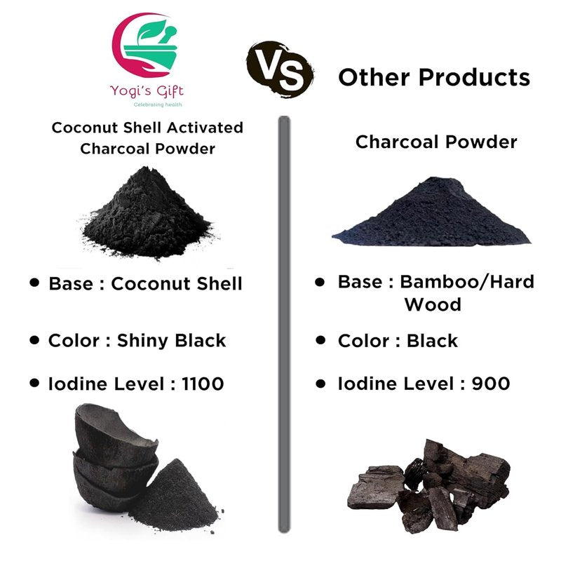 Activated Charcoal Powder 1 LB | Grounded Activated Charcoal Powder for Facial Scrub, Skin & Soap Making | Coconut Shells Based | By Yogi's Gift®