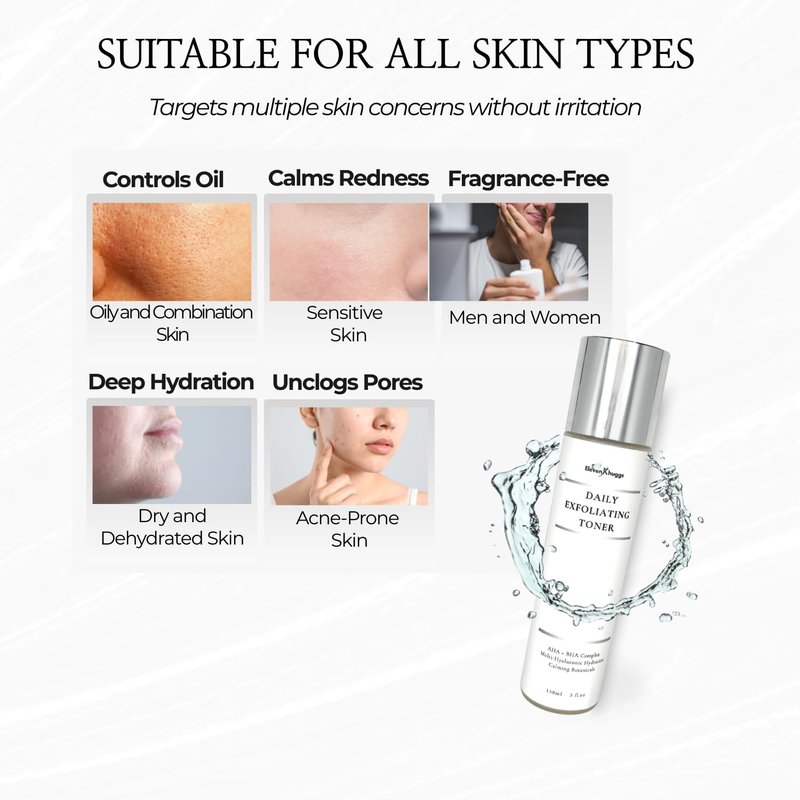 Daily Exfoliating Toner with AHA & BHA – Gentle AM/PM Pore Refining Liquid Exfoliant for Men & Women – Clears Pores, Smooths Texture, Hydrates Skin – Unscented, Non-Irritating Formula