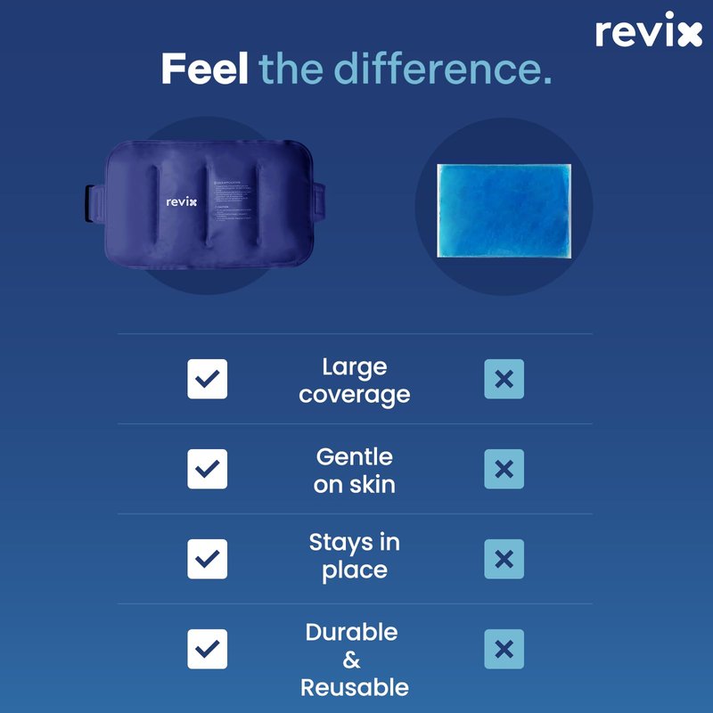 REVIX Ice Pack for Injuries Reusable Gel for Lower Back, Cold Packs for Back Shoulder, Elbow, Hip, Leg, Wrap Around Entire Knee, Soft Cold Compress,16 × 9" Navy