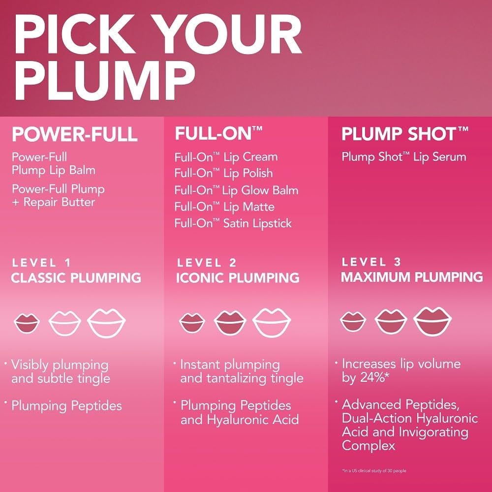 Buxom Plump Shot™ Collagen-Infused Lip Serum