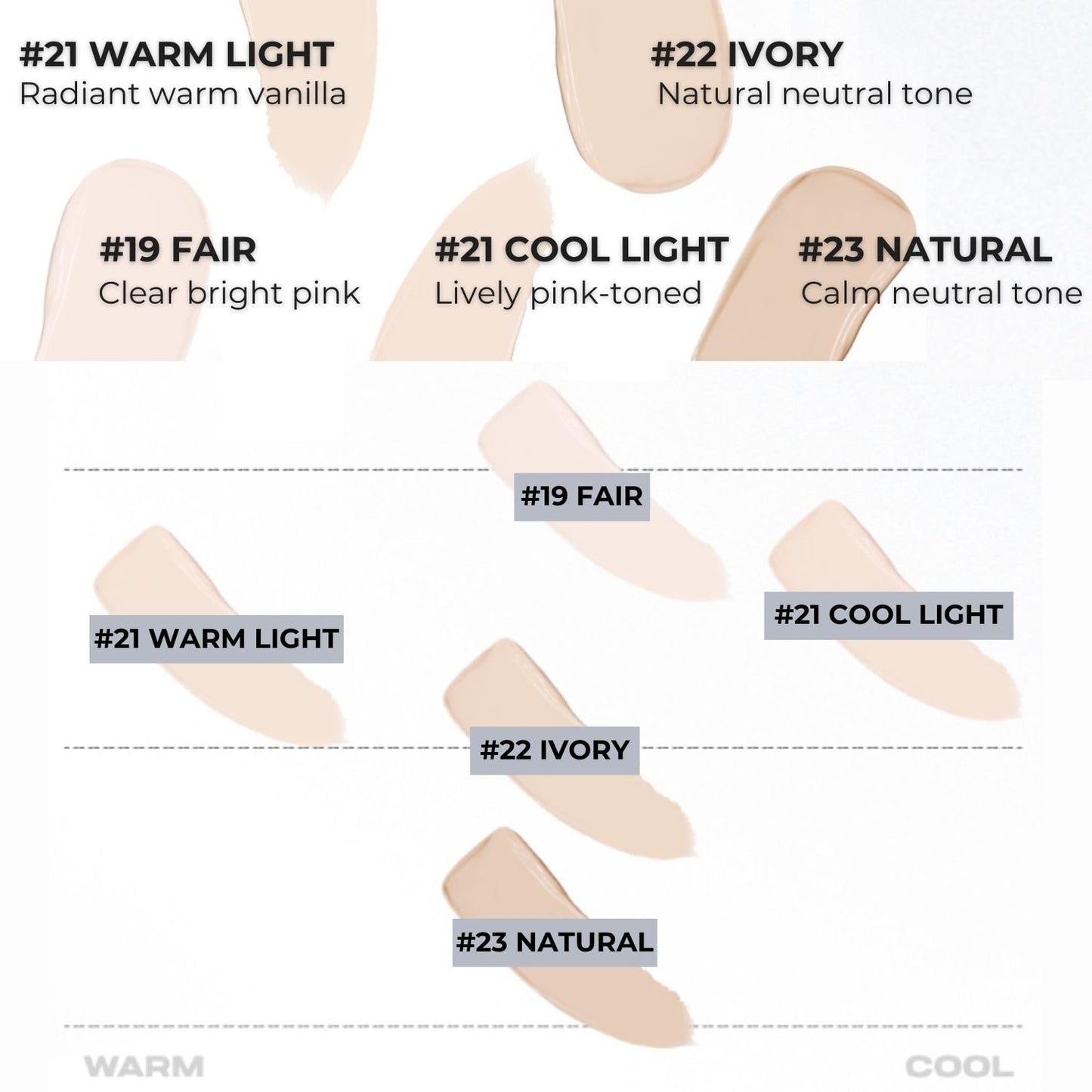 ABOUT TONE Skin Layer Cover Fit Concealer 5 Colors - Ultra Adherence Super Comfort Fit Liquid Concealer 24 Hours Long-Lasting Lightweight Coverage Vegan Korean Face Makeup (21 COOL LIGHT, 0.2)