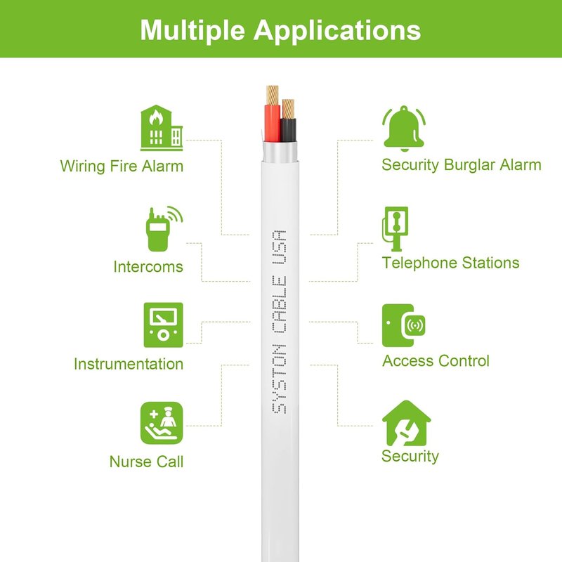 SYSTON Fire Security Alarm Cable - 16 AWG 2 Conductors, Plenum-Rated CMP/CL3P, 100 FT for Indoor/Outdoor Use
