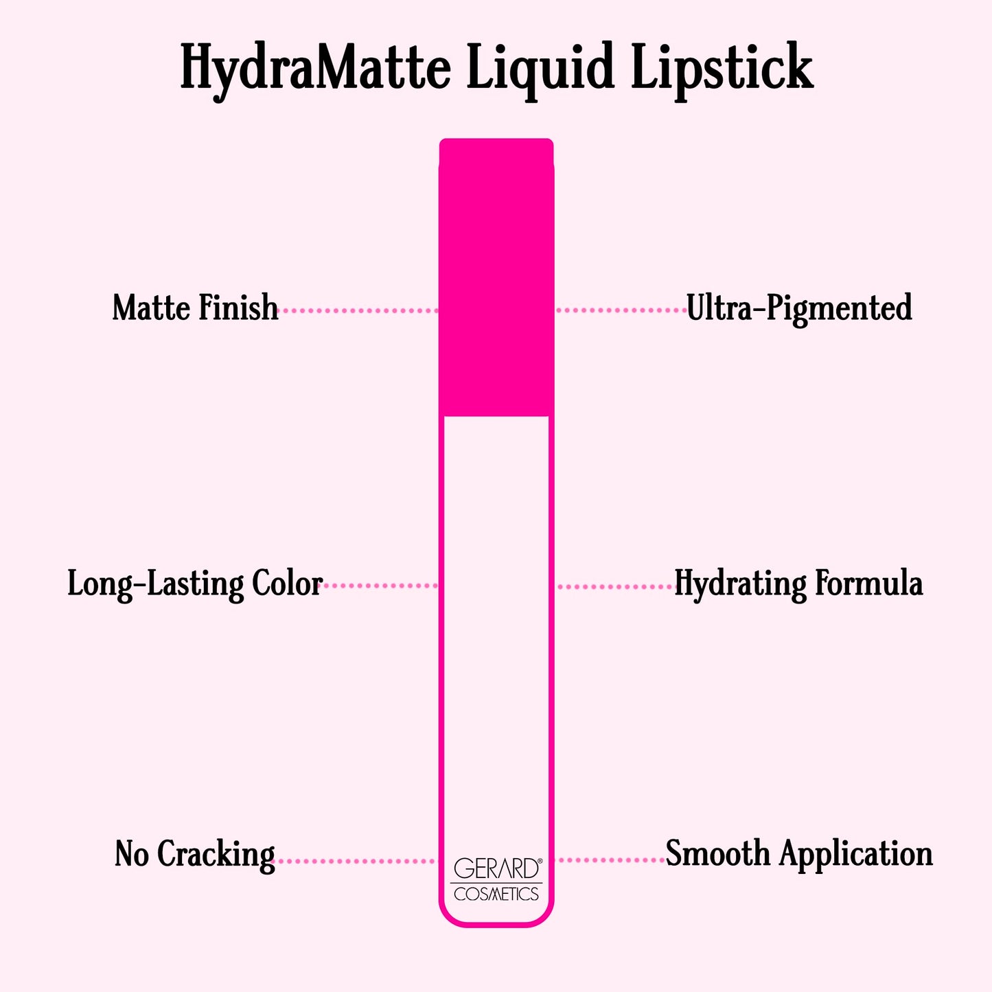 Gerard Cosmetics HydraMatte Liquid Lipstick Mercury Rising, Orange Red Lipstick with Matte Finish, Long Lasting and Non Drying, Super Pigmented Fully Opaque Lip Color