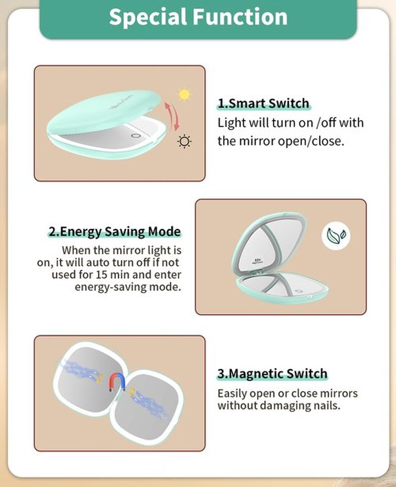 wobsion Lighted Makeup Mirror with Magnification,Rechargeable 1x/10x Travel Mirror,Portable Comapct Folding Mirror for Bag,Gift,Cyan