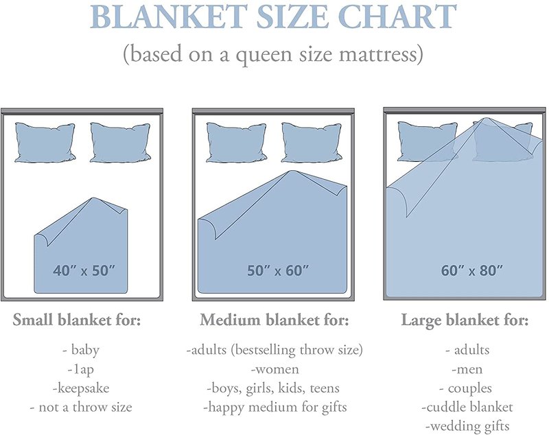 Hcoviv Sister-in-Law Gifts Blanket 60" x 50", Sister in Law Gifts for Women - Funny Present for Sisters Birthday Present Ideas Throw Blankets