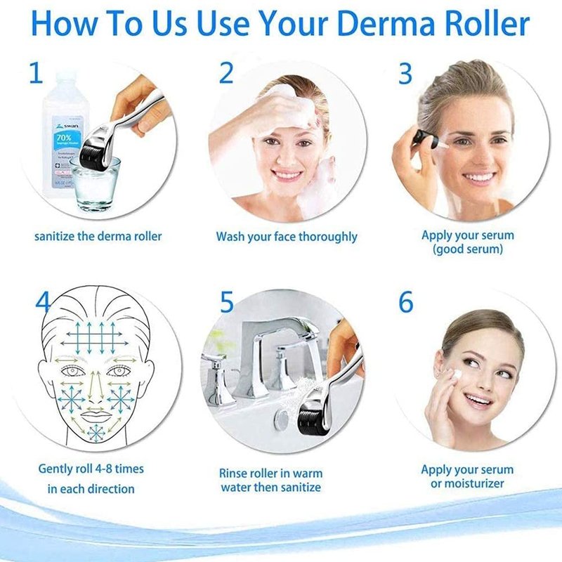 Derma Roller for Beard – Diougens Lee 540 Titanium Microneedling Roller, Black Head, Home Grooming Tool with Storage Case