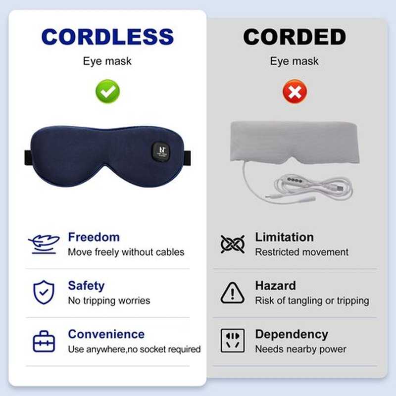 Aroma Season Silk Cordless Heated Eye Mask, Warm Eye Compress for Dry Eyes, Styes, Blepharitis, Chalazion, Moist Heat Treatment to Unclog Lacrimal Glands, Gifts for Men Women (Navy Blue)