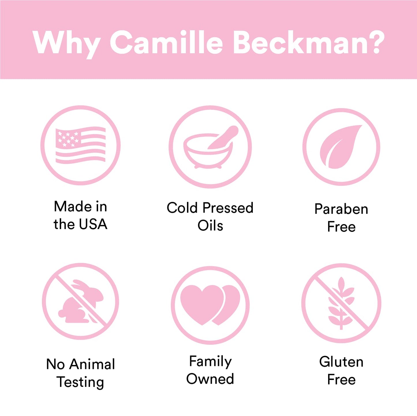 Camille Beckman Head to Heel Rough Skin Balm, Signature Camille, 2.2 Ounce