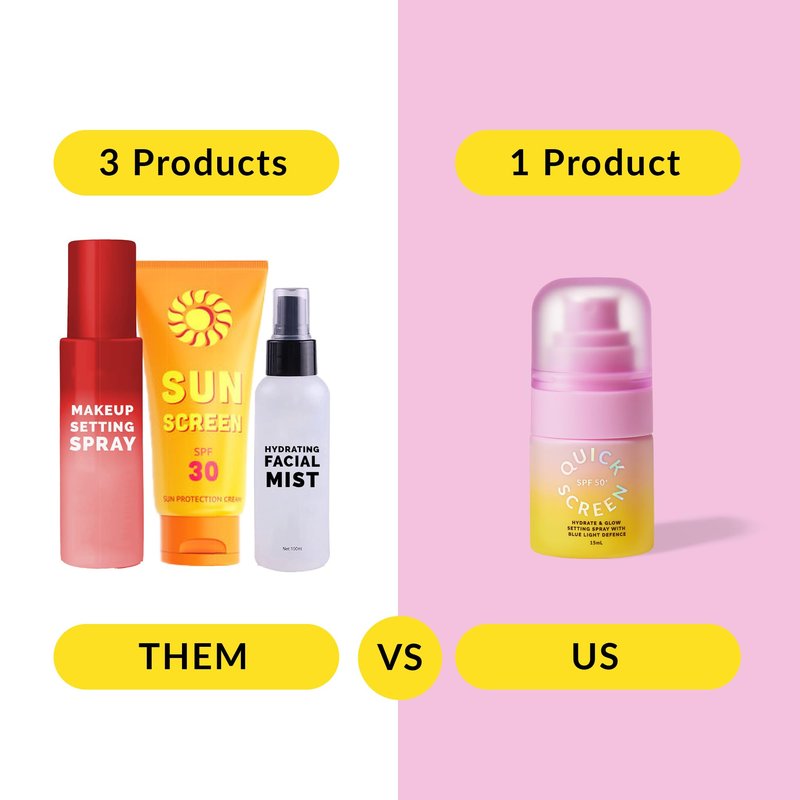 THE QUICK FLICK Sunscreen Prep 3-in-1 SPF 50+ Moisturizer, Primer & Blue Light Defense | Ultra-Lightweight, Fast Absorbing & Non-Greasy | Hydrating Setting Spray for Makeup | No White Cast | 15ml