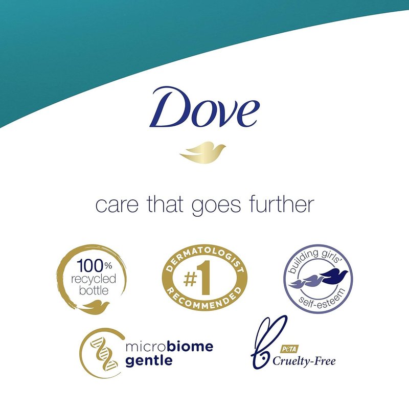 Dove Body Wash Sensitive Skin Unscented 22 Ounce (650ml) (2 Pack)