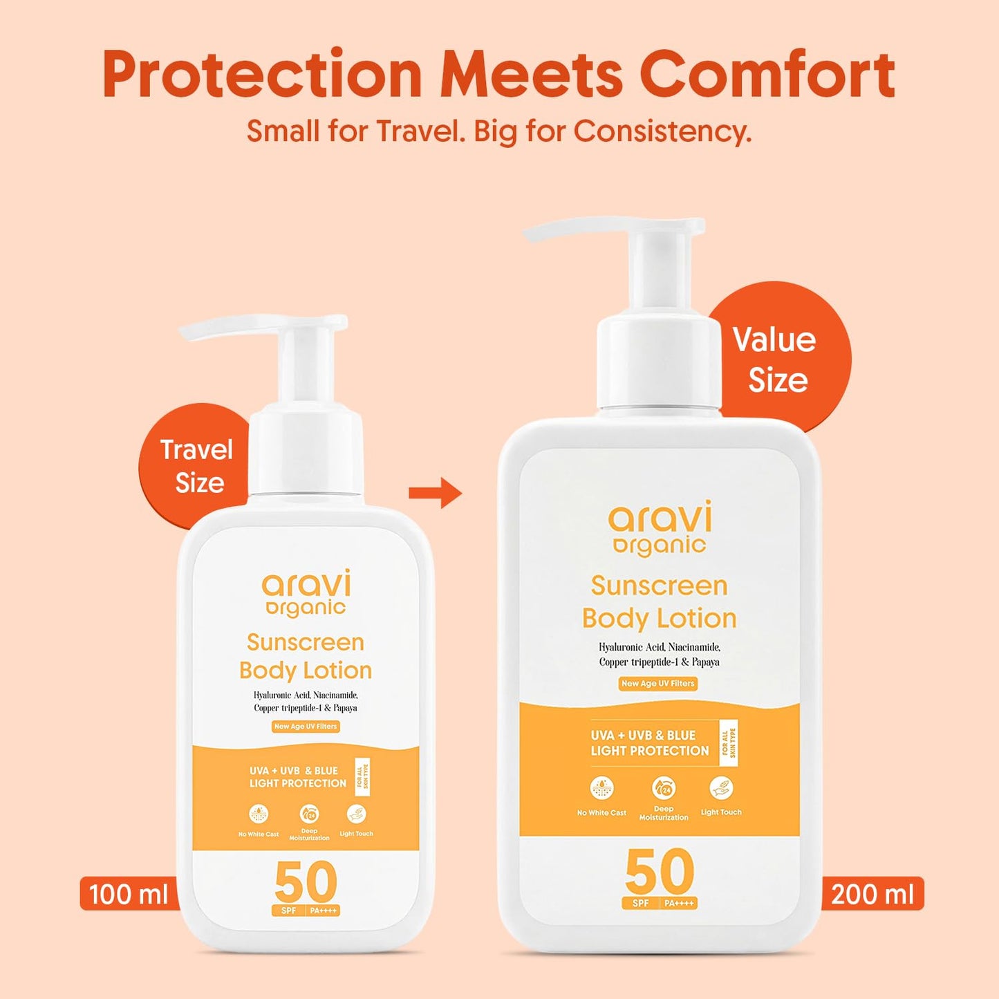 Aravi Organic Daily Oil-Free Body Sunscreen Lotion SPF 50 Broad Spectrum 80-Min Water Resistant | Niacinamide + Hyaluronic Acid + Copper Peptide | Reef Safe Vegan Oxybenzone Free | 3.38 Fl Oz