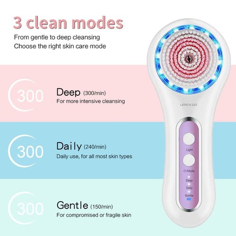 UMICKOO Face Scrubber Exfoliator,Facial Cleansing Brush Rechargeable IPX7 Waterproof with 5 Brush Heads,Electric Face Spin Brush for Exfoliating, Massaging and Deep Cleansing