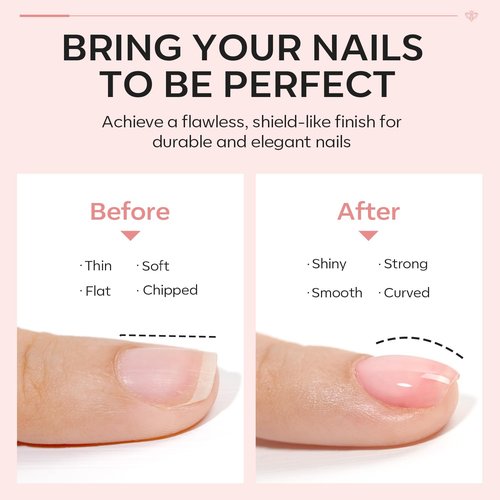modelones Builder Nail Gel with Gel Top Coat, 8-In-One Nude Pink Gel Builder Acid Free Top Coat for Color Rubber Base Gel Polish Nail Thickening Apex Building Shine Finish, LED Nail Lamp Cured 10ml
