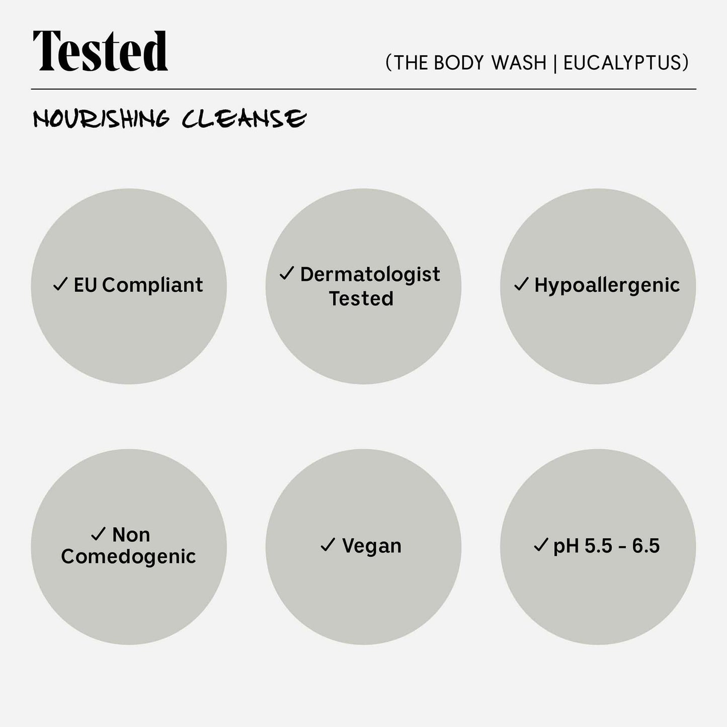 Nécessaire The Body Wash Eucalyptus - Natural Body Wash for Women & Men, Replenishing Shower Gel with Niacinamide, Vitamin C/E + Omega 6/9. Oil-In-Gel Cleanse, 8.4 fl oz.