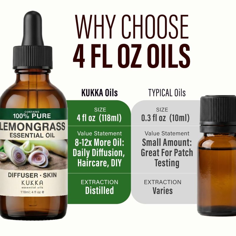 100% Pure Lemongrass Oil - 4 Fl Oz Lemongrass Essential Oil for Hair, Skin, Diffuser, Aromatherapy & DIY Soap Making Scent