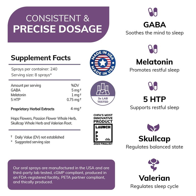 Can-i Menopause Supplements for Women – Perimenopause Supplements Women – Menopause Support when Facing Sleep Issues, Brain Fog, Fatigue & Hot Flashes – Fast-Acting Oral Vitamin Sprays – 480 Sprays