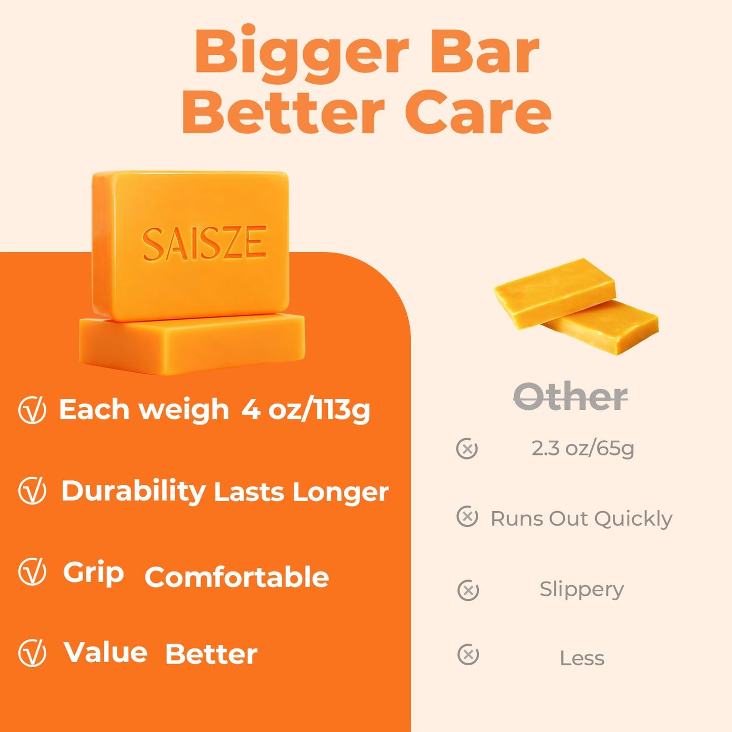 SAISZE Turmeric Soap, Kojic Acid Soap Bar, 4oz x 2 BARS, Kojic Acid and Turmeric Soap Dark Spots Remover for Face and Body, Brightening, Hyperpigmentation