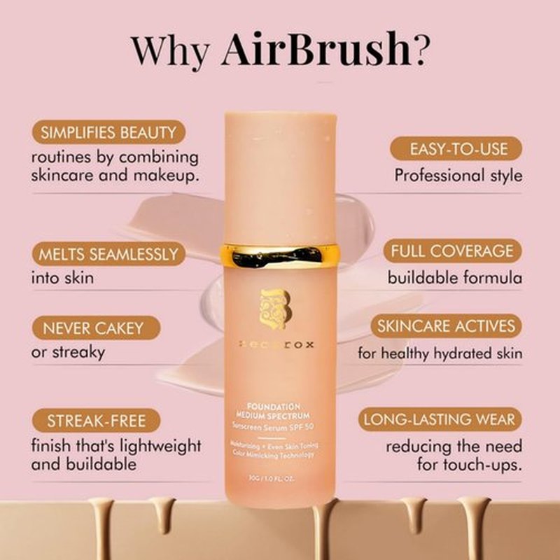 Rise Luxus Ultrablend 4 in 1 Foundation,Rise Luxus Foundation,Match Cosmetics Foundation,4 in 1 Foundation Liquid with Spf (1box)
