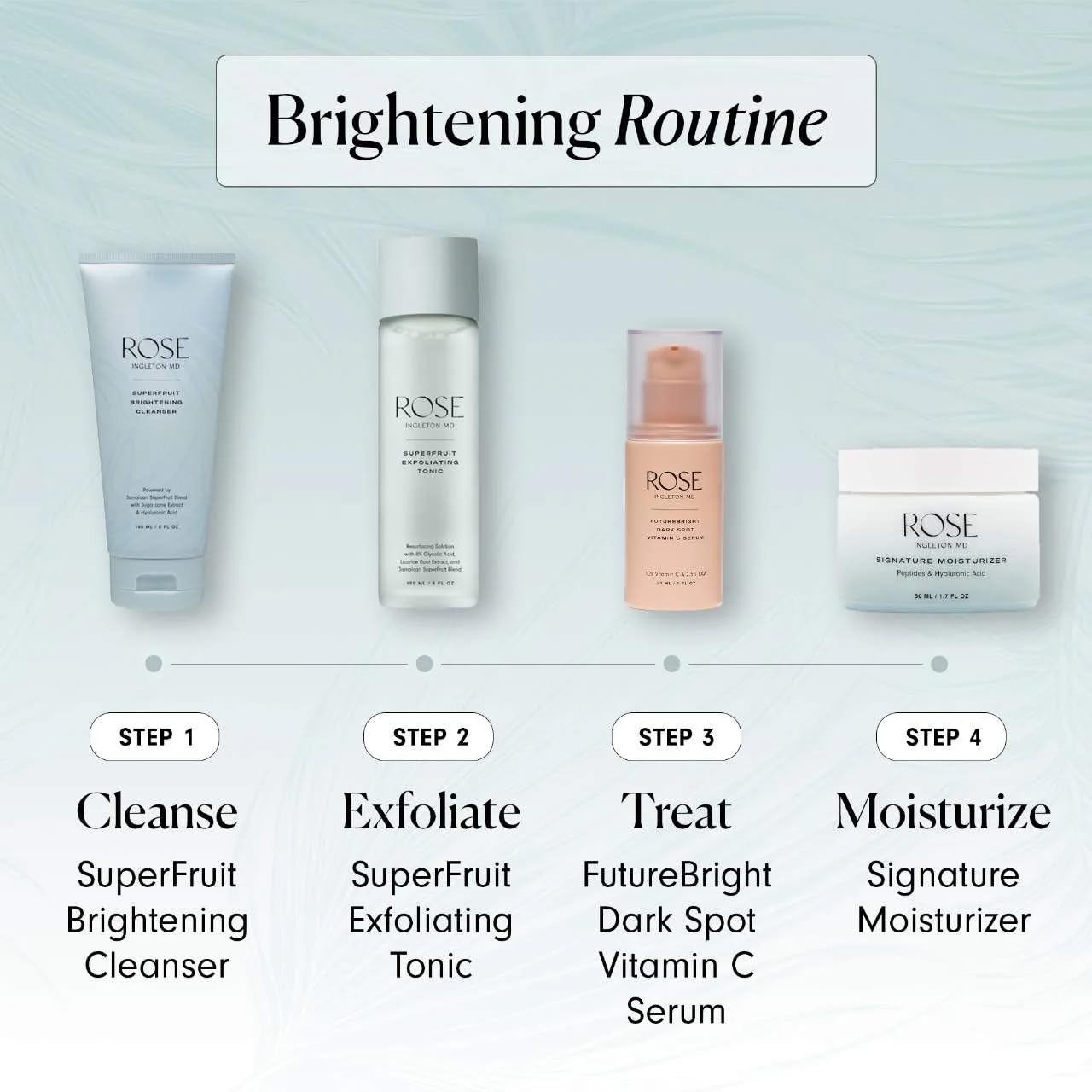 ROSE Ingleton MD Signature Face Moisturizer, Multitasking Facial Cream with Peptides, Ceramides, Hyaluronic Acid & Vitamin C, Dermatologist Developed, Vegan, Fragrance Free, Non-Comedogenic, 1.7 fl oz