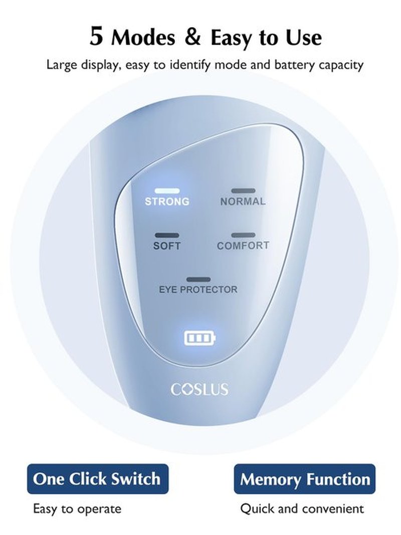 Facial Cleansing Brush Silicone Face Scrubber: COSLUS IPX7 Waterproof Rechargeable Wash Brush, 4 Modes with Eye Protection, Electric Sonic Cleanser for Cleaning, Exfoliating, Massaging, Blue