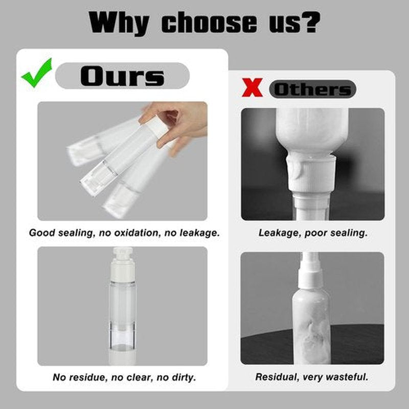 IFDGCTK 0.5OZ/15ML Clear Airless Pump Bottles, Lotion Dispenser Travel with Pump, Vacuum Plastic Travel Size Lotion Bottle for Foundation, Creams, Cosmetic(3 Pack)
