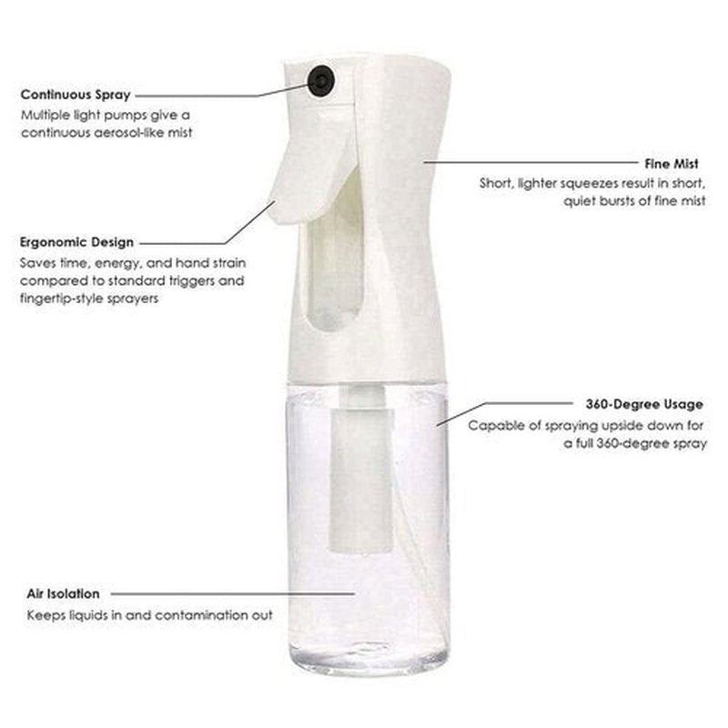 VIGOR PATH Continuous Spray Bottle with Ultra Fine Mist - Versatile Water Sprayer for Hair, Home Cleaning, Salons, Plants, Aromatherapy, and More - Empty Hair Spray Bottle (Clear - 5oz (2 Pack)