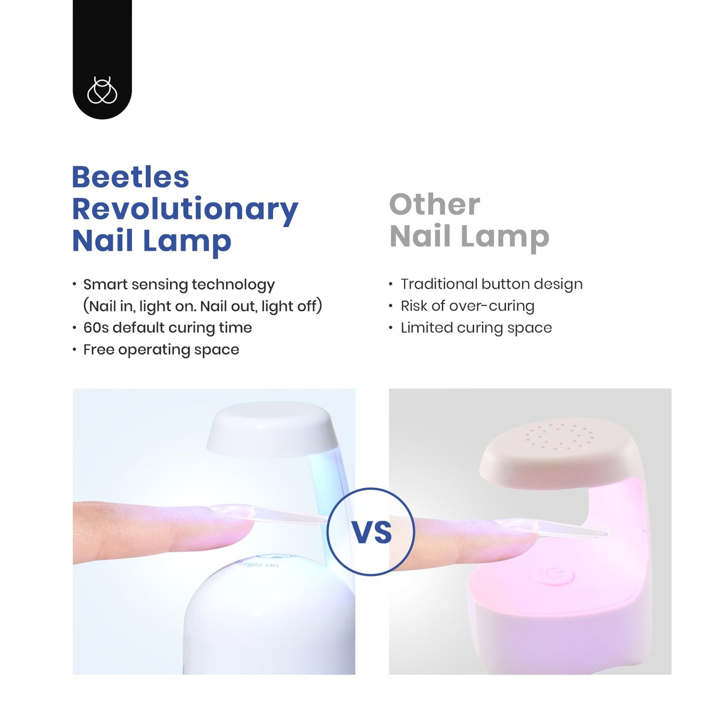 Beetles Gel Nail Kit Easy Extension Set, Long Square Pre Shaped 240 Pcs Clear False Acrylic Nails Tips with 5 In 1 Nail Glue Innovative UV Led Lamp DIY Manicure Salon at Home