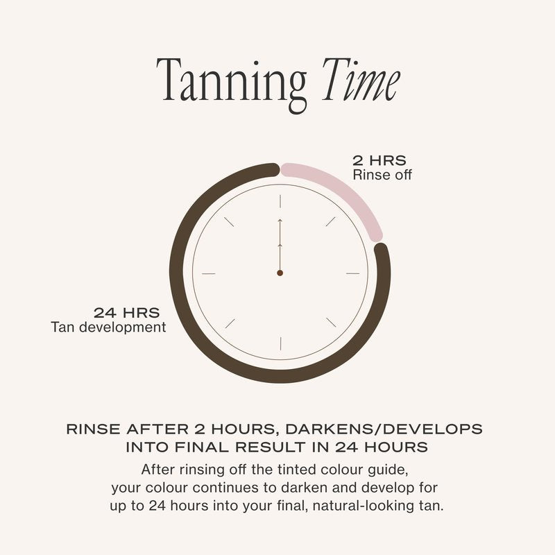 Loving Tan 2 HR Express Self Tanning Mousse, Dark - Streak Free, Natural, Professional Quality - 5+ Sunless Self Tanner Applications per Bottle, Cruelty Free, Naturally Derived DHA - 6.7 FL Oz