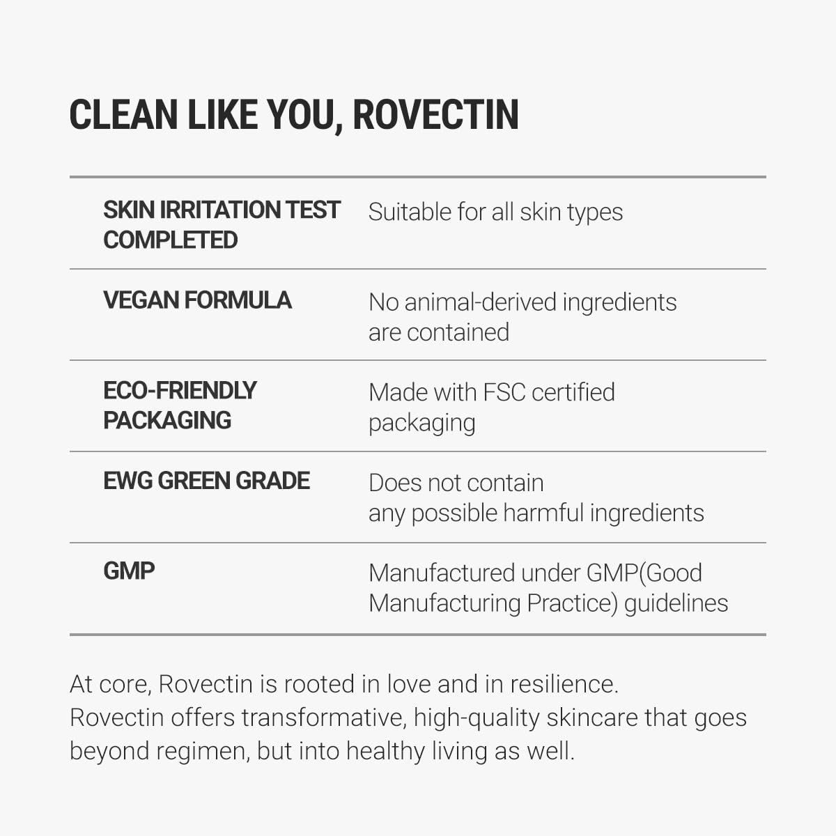 ROVECTIN Cica Care Face Balm - Immediate Redness Relief Face Moisturizer for Acne Prone, Sensitive Skin | Spots, Scar Reducing with Calamine and Madecassoside | Vegan, Korean Skincare(1.4 fl oz)
