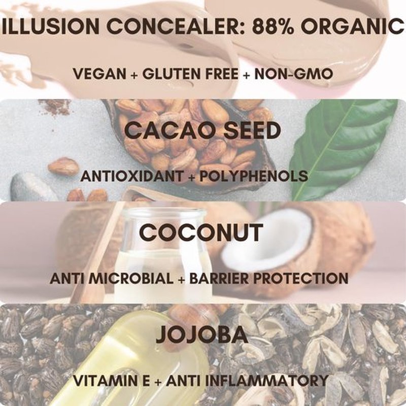 BaeBlu Organic Concealer, FULL Coverage Cover Up, 100% Natural, Made in USA, Sandstorm
