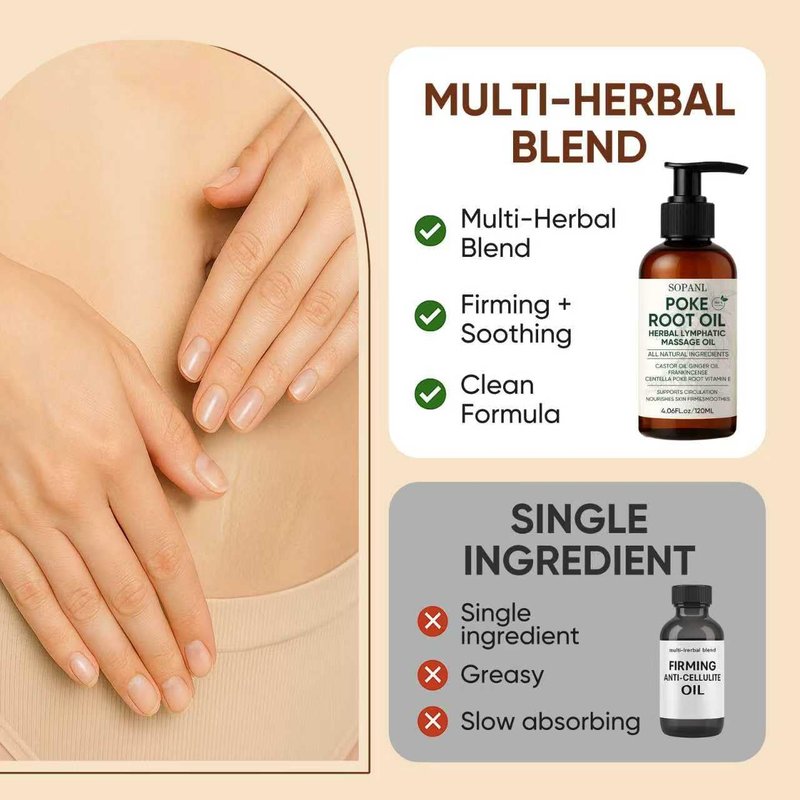 Organic Poke Root Castor Massage Oil – Herbal Body Massage Oil for Circulation Comfort & Skin Firming, Natural Blend with Ginger, Frankincense & Vitamin E, 4.02 fl oz / 120 ml