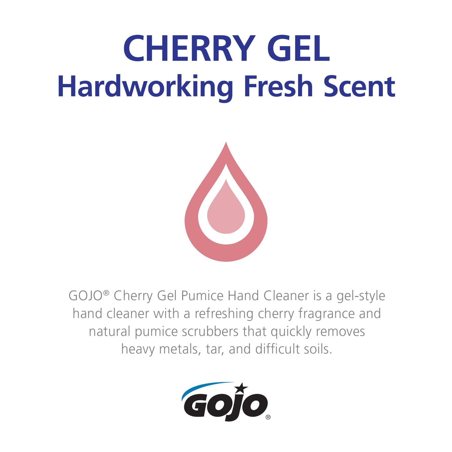 GOJO Cherry Gel Pumice Hand Cleaner, Cherry Scent, 2000 mL Refill for GOJO PRO TDX Dispenser (Pack of 4) – 7290-04