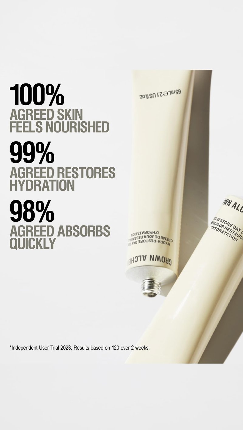 Grown Alchemist Women's Hydra-Repair Day Cream