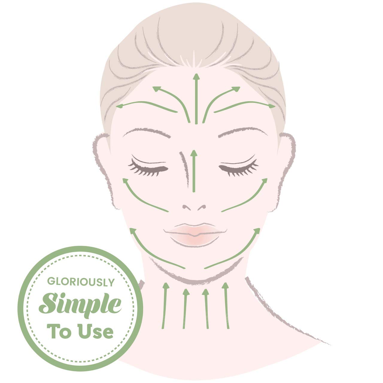 ROSELYNBOUTIQUE Gua Sha Facial Tools & Jade Face Roller for Lift Wrinkless Natural Skincare Tool Jade Roller Guasha Tool for Face (Green)