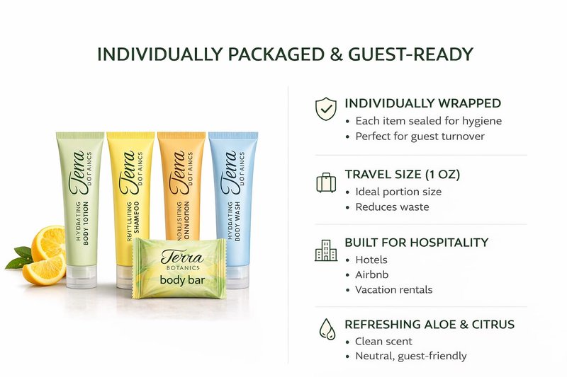 Terra Botanics Hotel Amenities Kit – 300 Piece Set (60 Each) – Shampoo, Conditioner, Body Wash, Lotion & Body Bar – Bulk Guest Toiletries for Hotels, Airbnb, Vacation Rentals