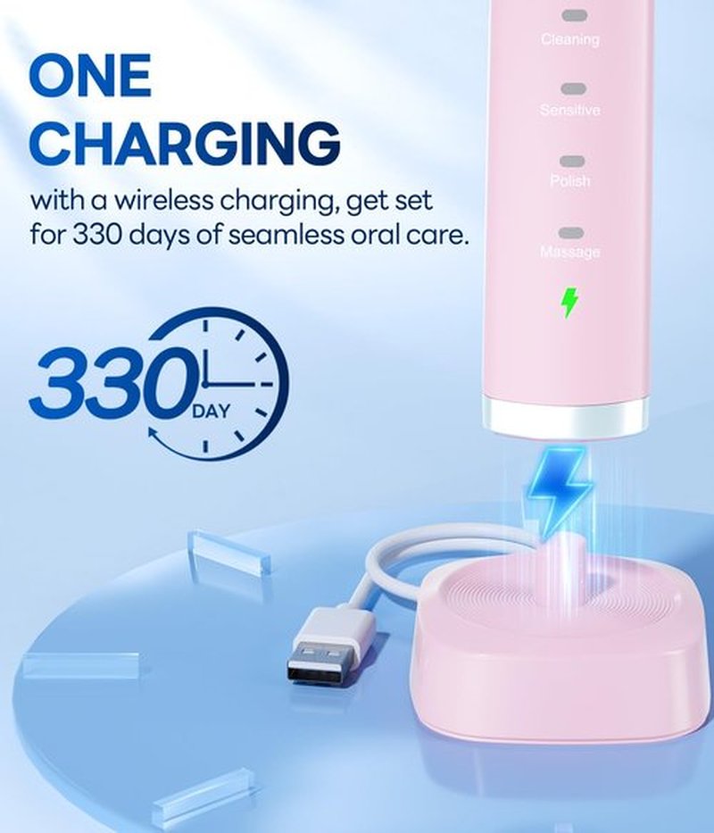 Bymore Electric Toothbrush for Adults,Travel Sonic Toothbrush with 8 Replacement Heads, Ultra Clean Rechargeable Toothbrush Portable One Charge for 330days 5 Modes 2mins Timer-Light Pink