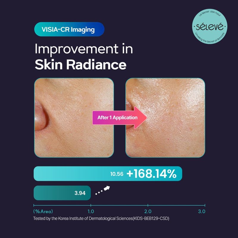 Glow Caviar Hydration & Radiance Duo | Green Caviar Ampoule & Glow Cream with Niacinamide & Ferulic Acid for Sensitive & Dry Skin