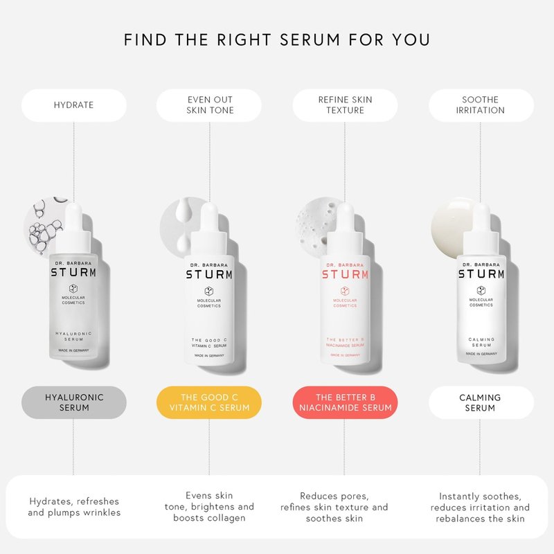 The Better B Niacinamide Serum 1.01 fl oz, Pore Refining Facial Serum, Helps Reduce Hyperpigmentation, Boosts Hydration, Luxury Skincare By Dr. Barbara Sturm