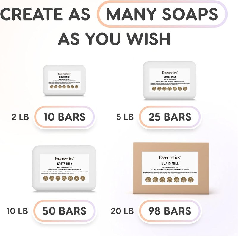 Essencetics Honey Soap Base Melt and Pour 5 lb – SLS Free – Organic Melt and Pour Soap Base for Soaps Making - Made from Natural Glycerin - Glicerina para Hacer Jabones Artesanales Organica