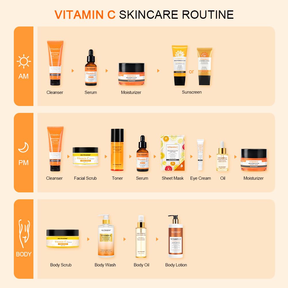 Neutriherbs Vitamin C Face Wash,Daily Facial Cleanser with Aloe & Hyaluronic Acid| Clean,Refresh,Brighten and Balance Complexion| For All Skin Type, 120ml 4 fl. oz
